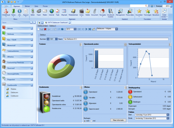 Unit4 Multivers financiele software